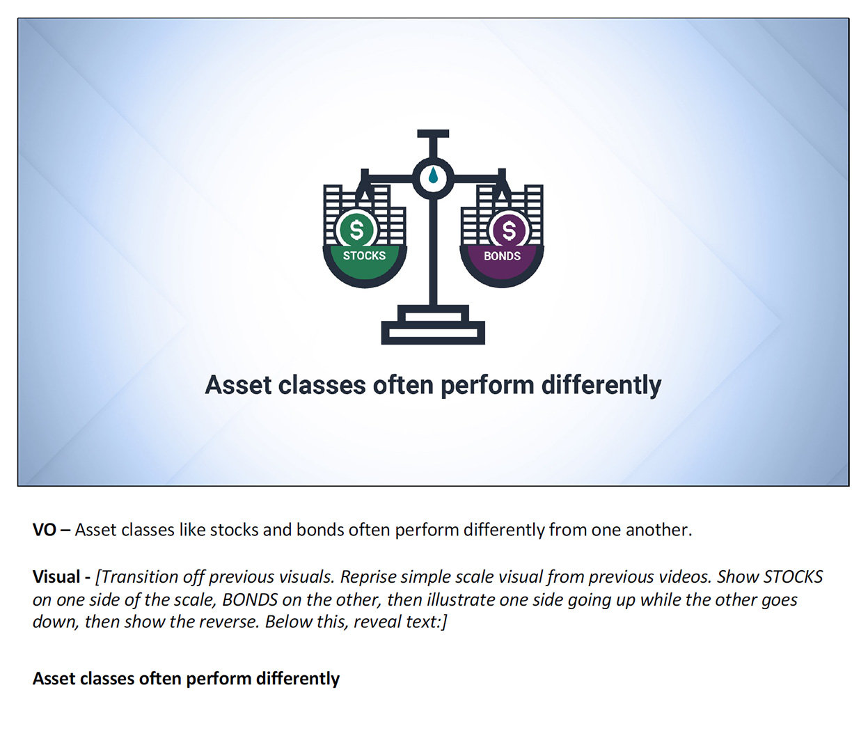 Fourth slide