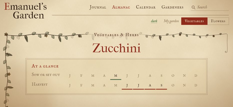 The Zucchini Almanac page on a phone turned sideways, with the full month-by-month calendar for sowing and harvest