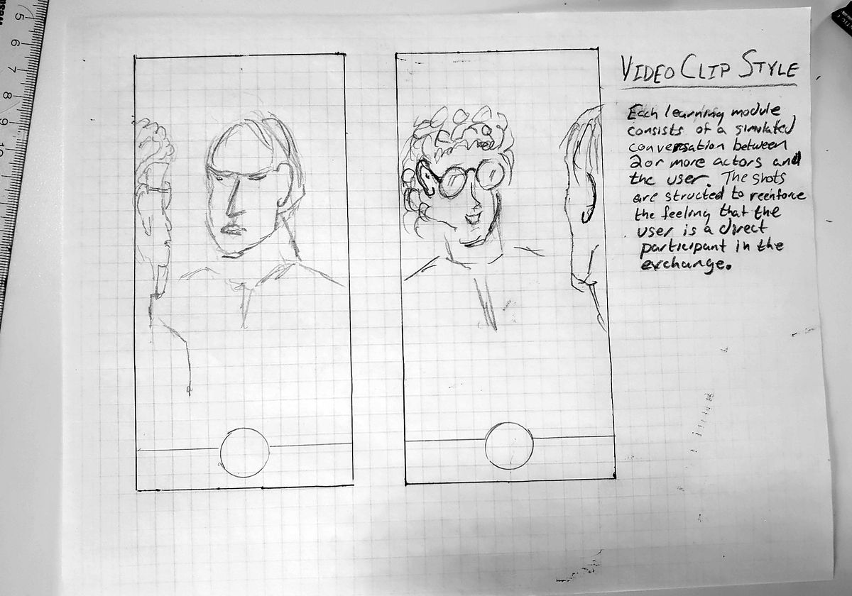Pencil sketch of two phone screens, each framing an actor in conversation with another actor partly in frame